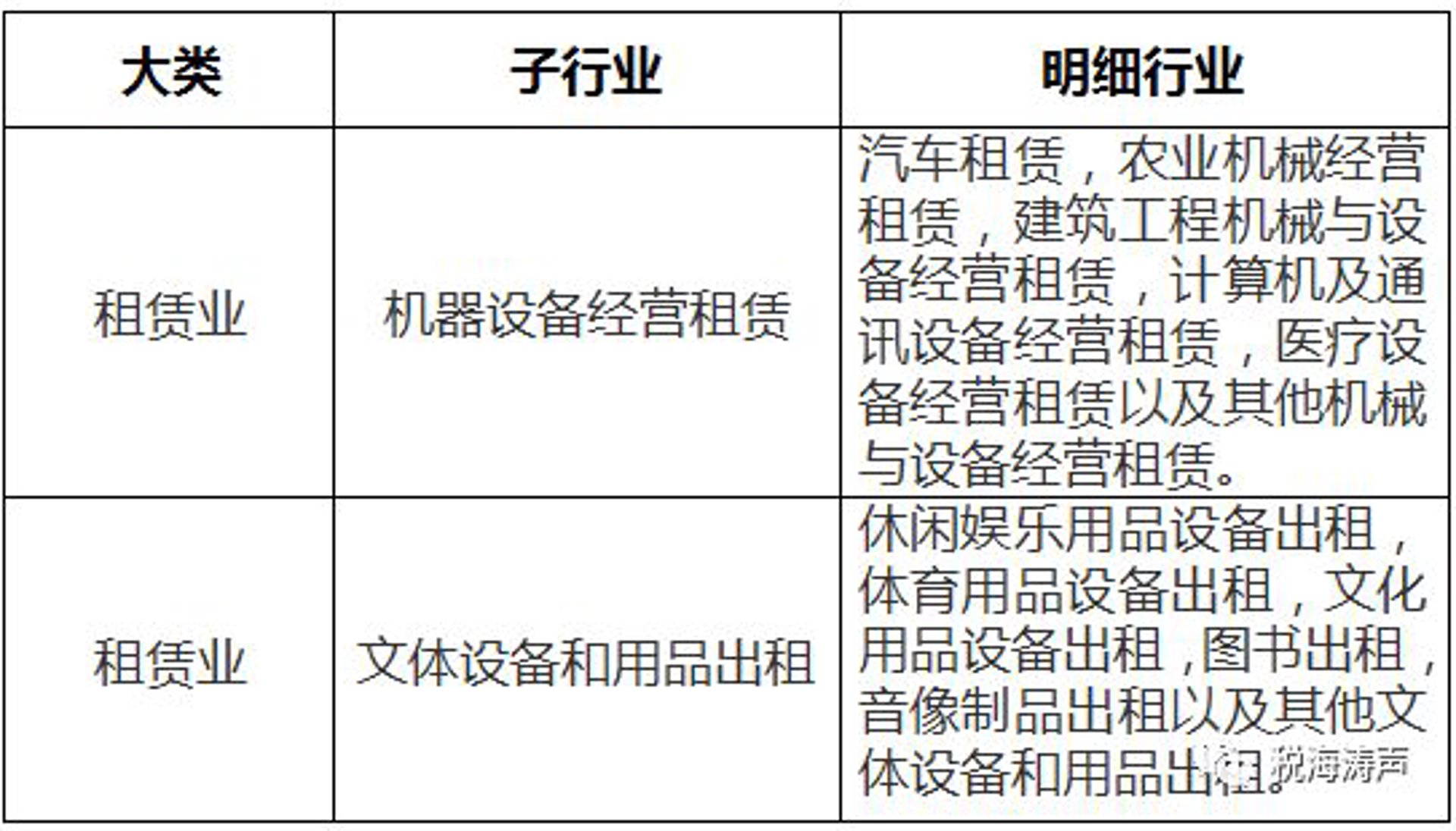 坤仰广告设计